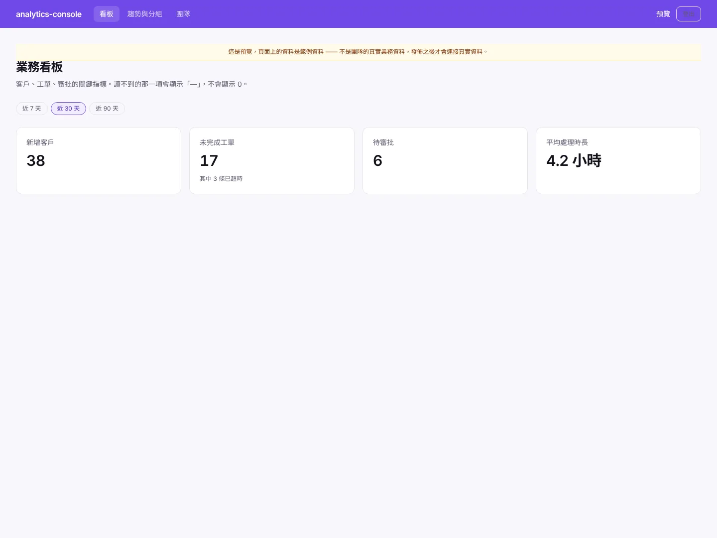 數據分析台 的首頁截圖
