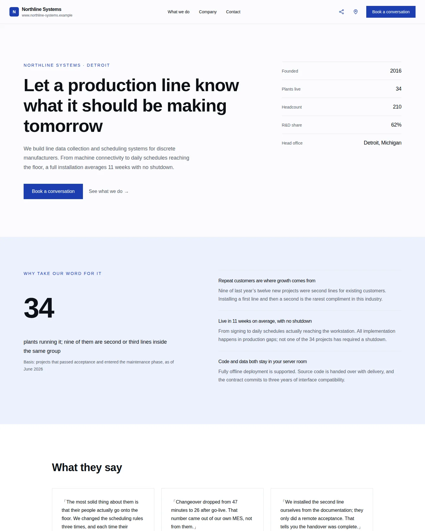 Screenshot of the Business card · Company home page