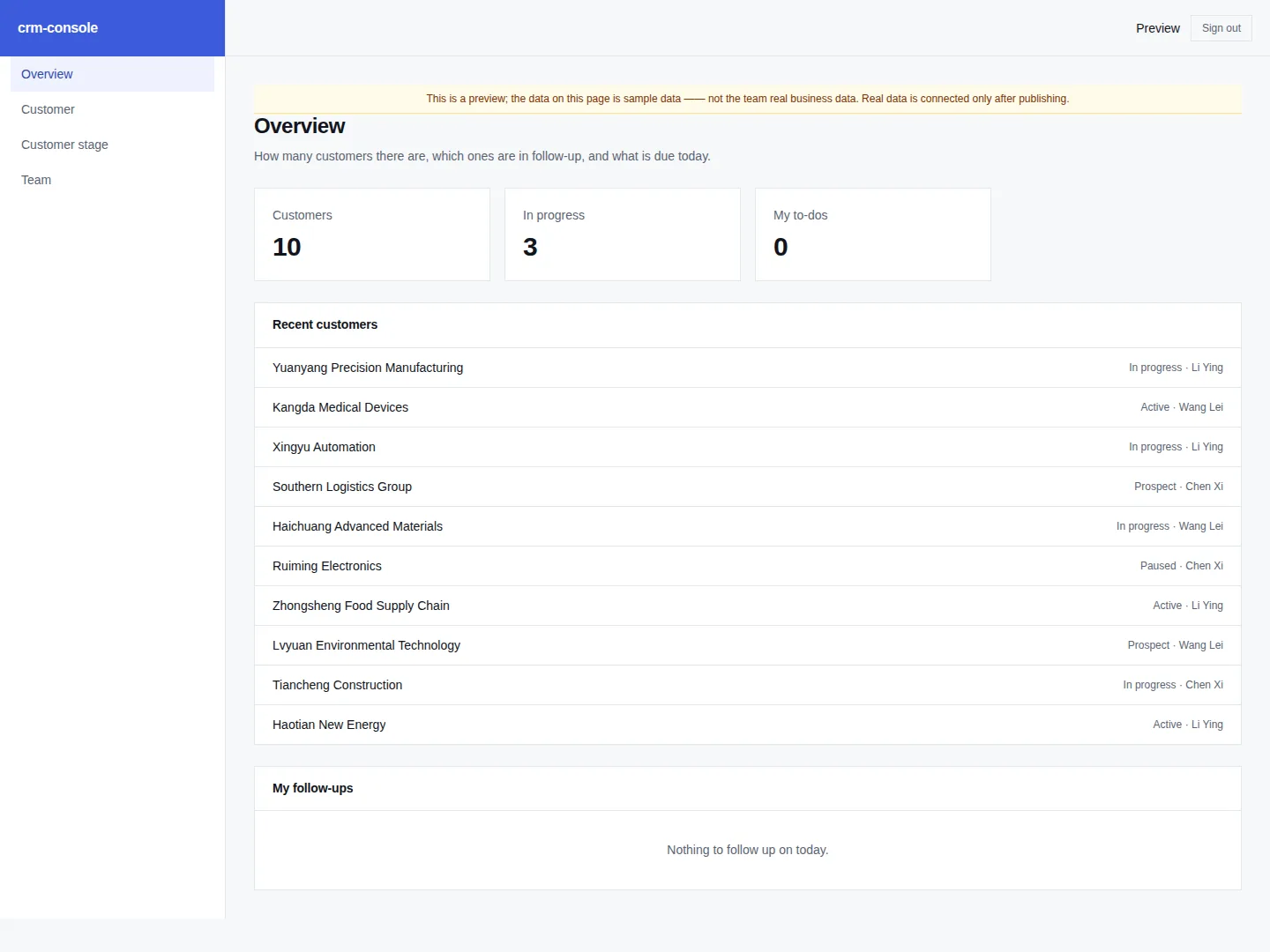 Screenshot of the Customer console home page